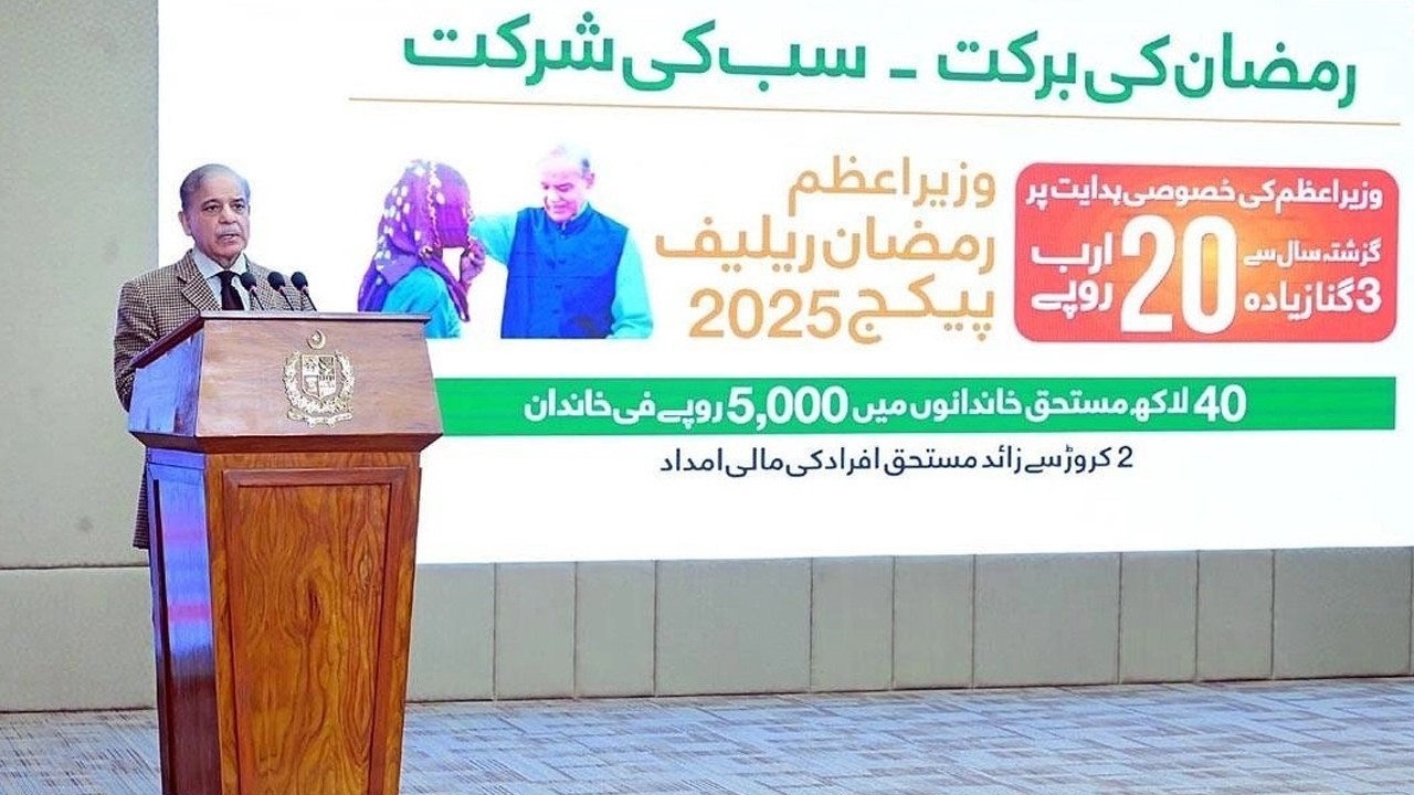 How to apply PM Sharif’s ‘8070’ Ramadan Relief Package?