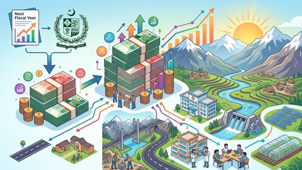 Federal govt proposes hike in GB development budget for next fiscal year