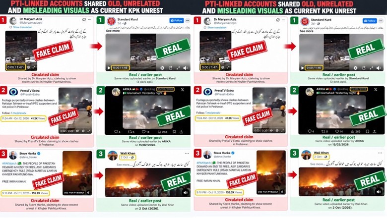 Information ministry debunks misleading videos about unrest in KP after Governor's Rule
