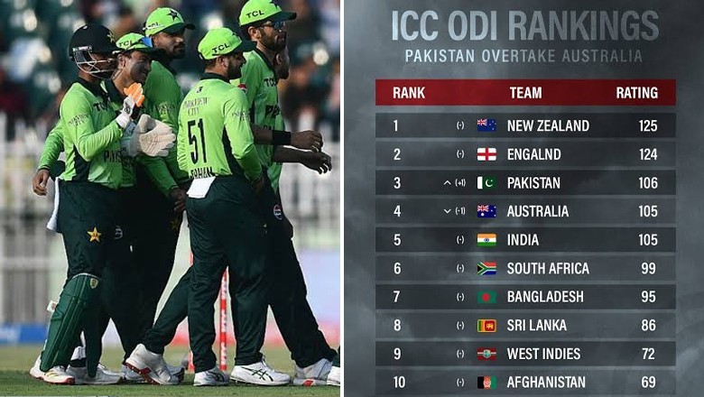 Pakistan edge past Australia in ICC ODI rankings
